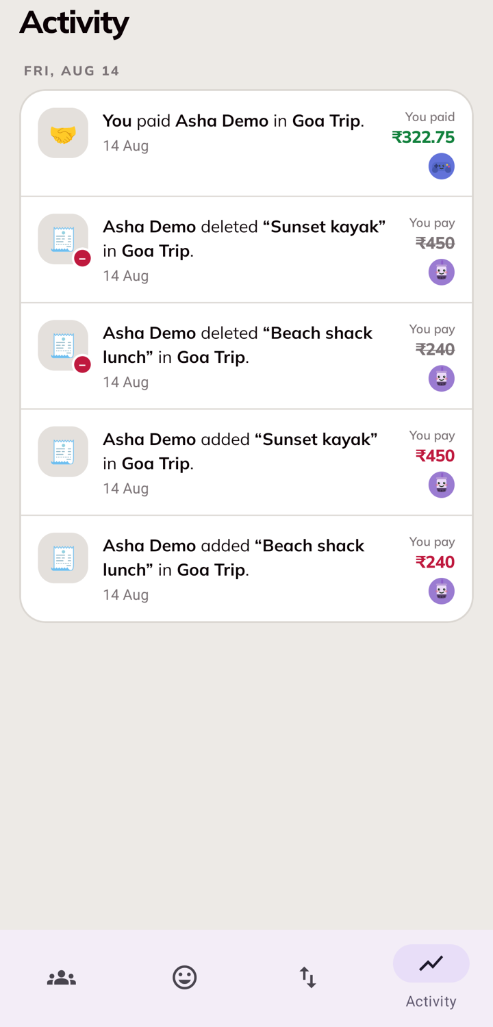 Activity feed of everything that happened across your groups